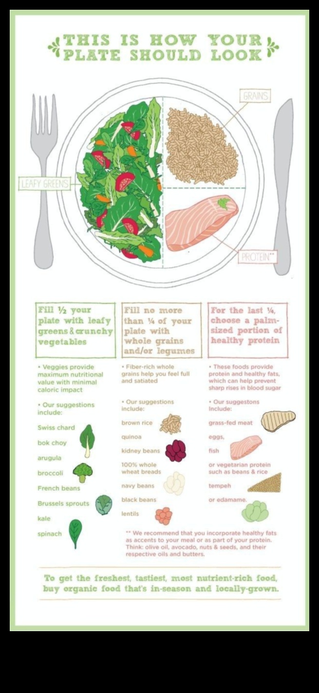 Ευεξία στο πιάτο σας: Ο ρόλος της διατροφής στην καθημερινή ζωή