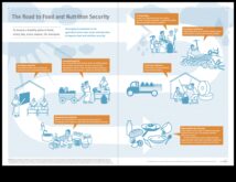 Από την πολιτική στο πιάτο Ένας οδικός χάρτης για τη βελτίωση της διατροφής για τη δημόσια υγεία