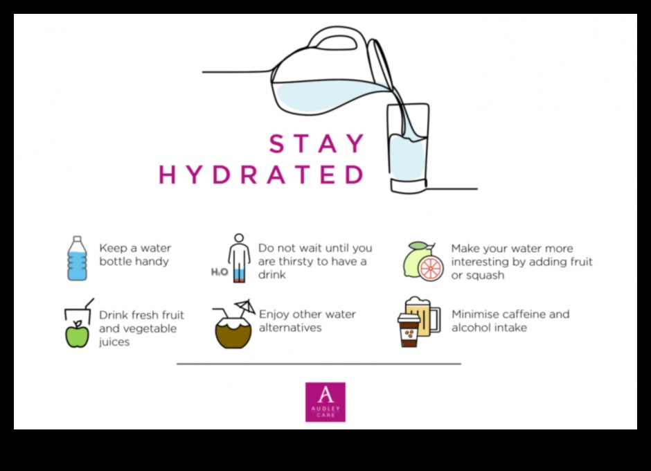 Διψασμένος για ευεξία Πώς να παραμείνετε ενυδατωμένοι και υγιείς 2 Διψασμένος για Ευεξία: Μεγιστοποίηση των οφελών του νερού