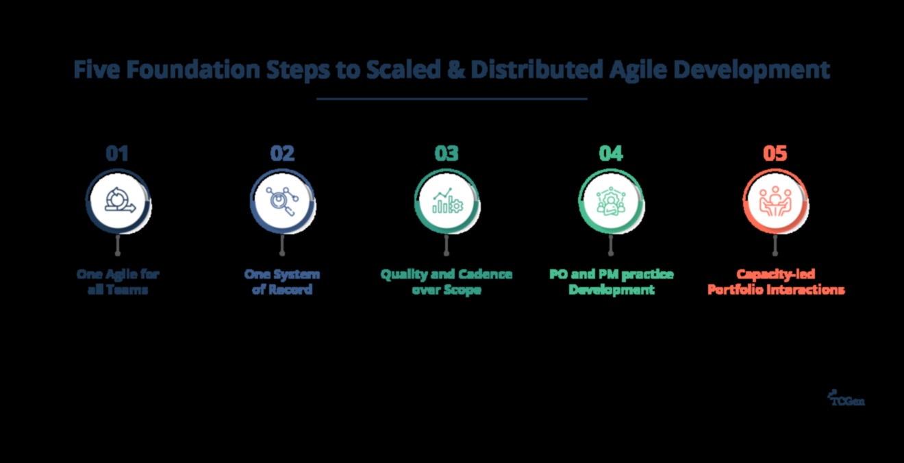 Θεμέλια ευελιξίας: Δομικά στοιχεία για μια ζωντανή και ευέλικτη ζωή