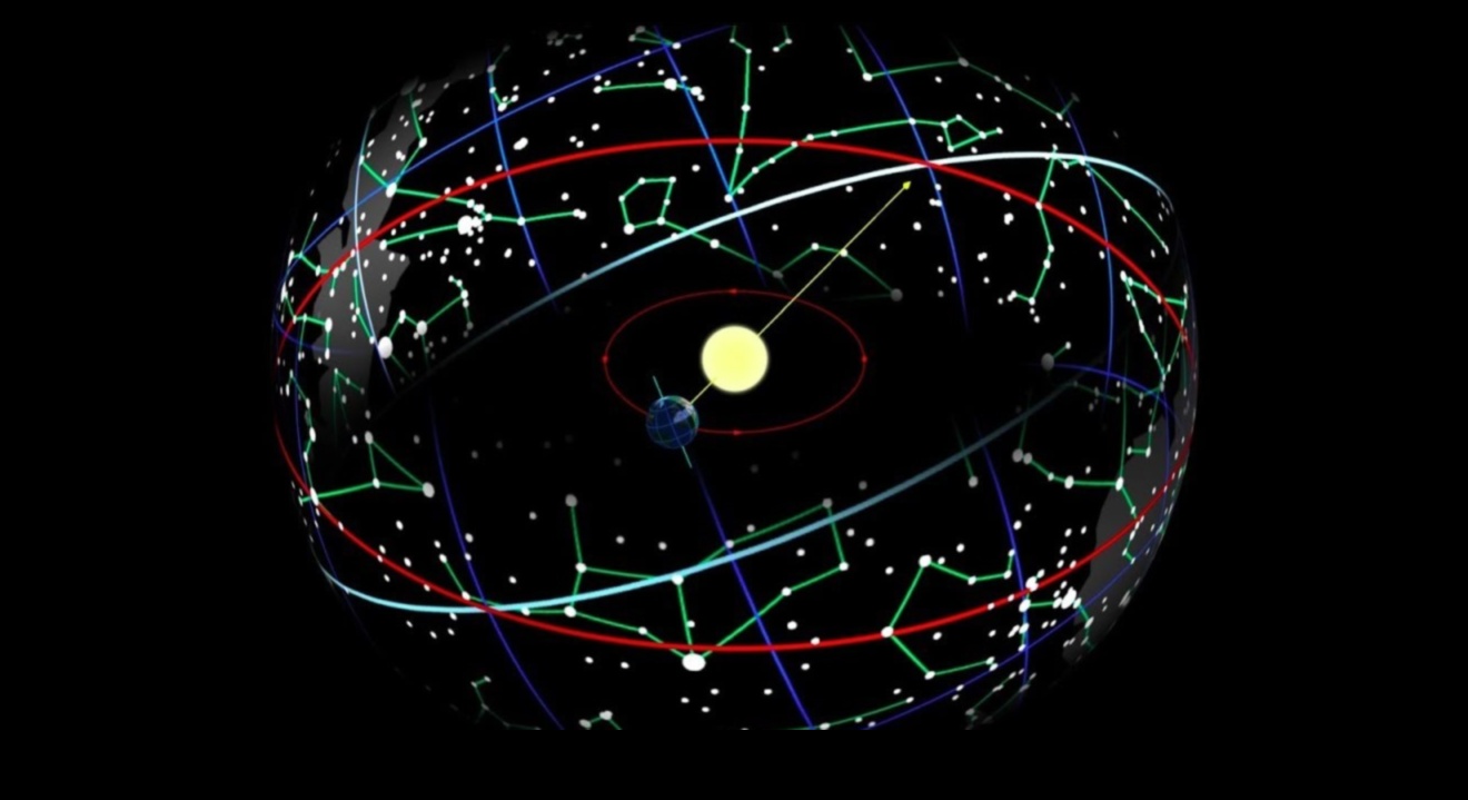 Stellar Stories: Chronicles from the Celestial Sphere