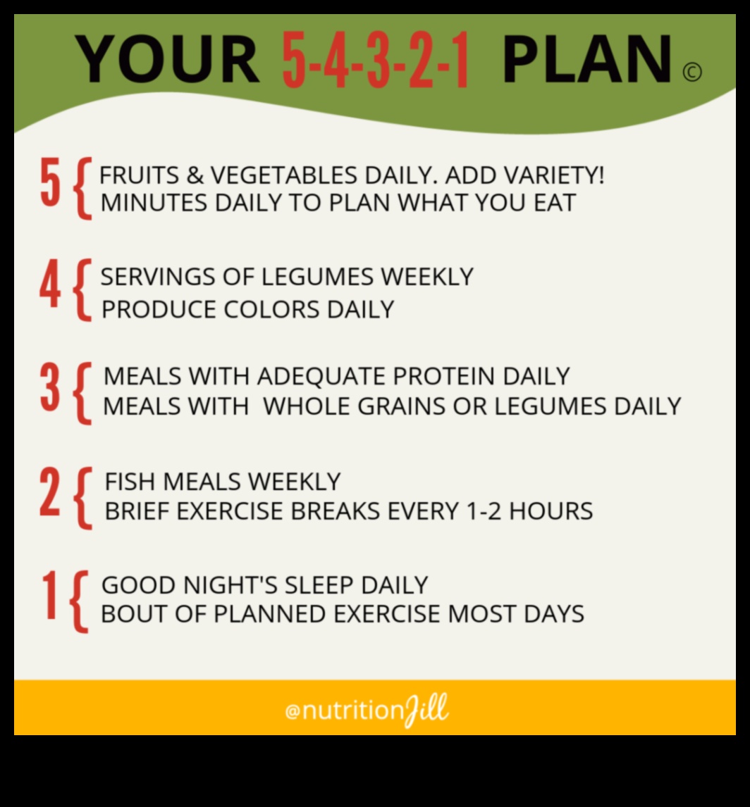 Καλή διατροφή, καλή γήρανση: Διατροφή για ένα χαριτωμένο ταξίδι