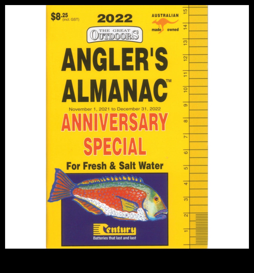Angler's Almanac Continued: Top Fishing Events σε όλο τον κόσμο