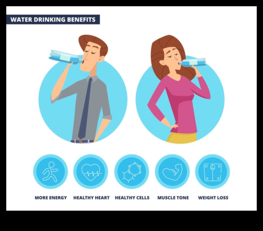 Η μαγεία της σωστής πρόσληψης νερού Πώς να παραμείνετε ενυδατωμένοι και υγιείς 5 Ευεξία σε κάθε σταγόνα: Η μαγεία της σωστής πρόσληψης νερού