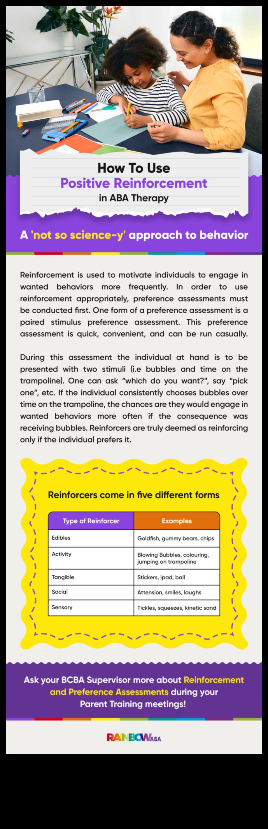 Snack Time Success: Training Tips for Positive Reinforcement