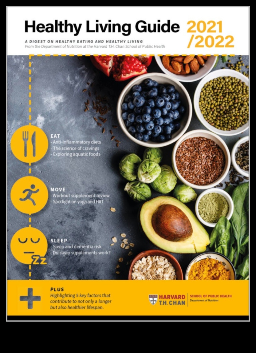 Ισορροπημένη Διατροφή, Ισορροπημένη Διαβίωση Θρεπτική Σοφία για μια Υγιή Ζωή 2 Ισορροπημένη Διατροφή, Ισορροπημένη Διαβίωση: Θρεπτική Σοφία για Όλους