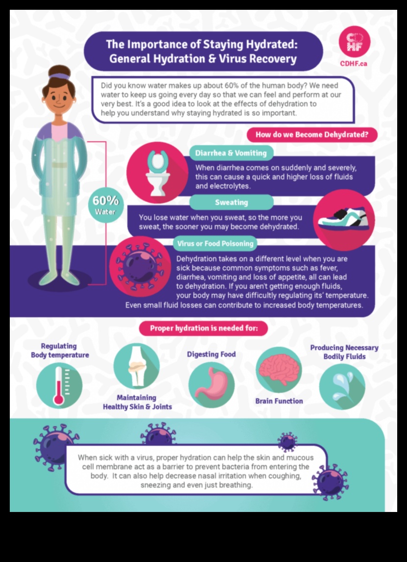 Ευεξία σε κάθε γουλιά Η σημασία της επαρκής ενυδάτωσης 4 Ευεξία σε κάθε γουλιά: Η σημασία της επαρκής ενυδάτωσης
