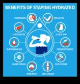 Υγεία σε κάθε γουλιά Η σημασία της επαρκούς ενυδάτωσης