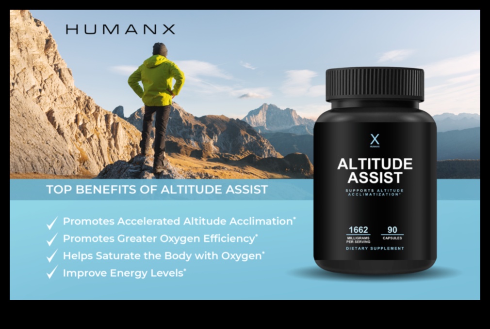 Συμπληρωματικό υψόμετρο: άνοδος σε νέα ύψη υγείας