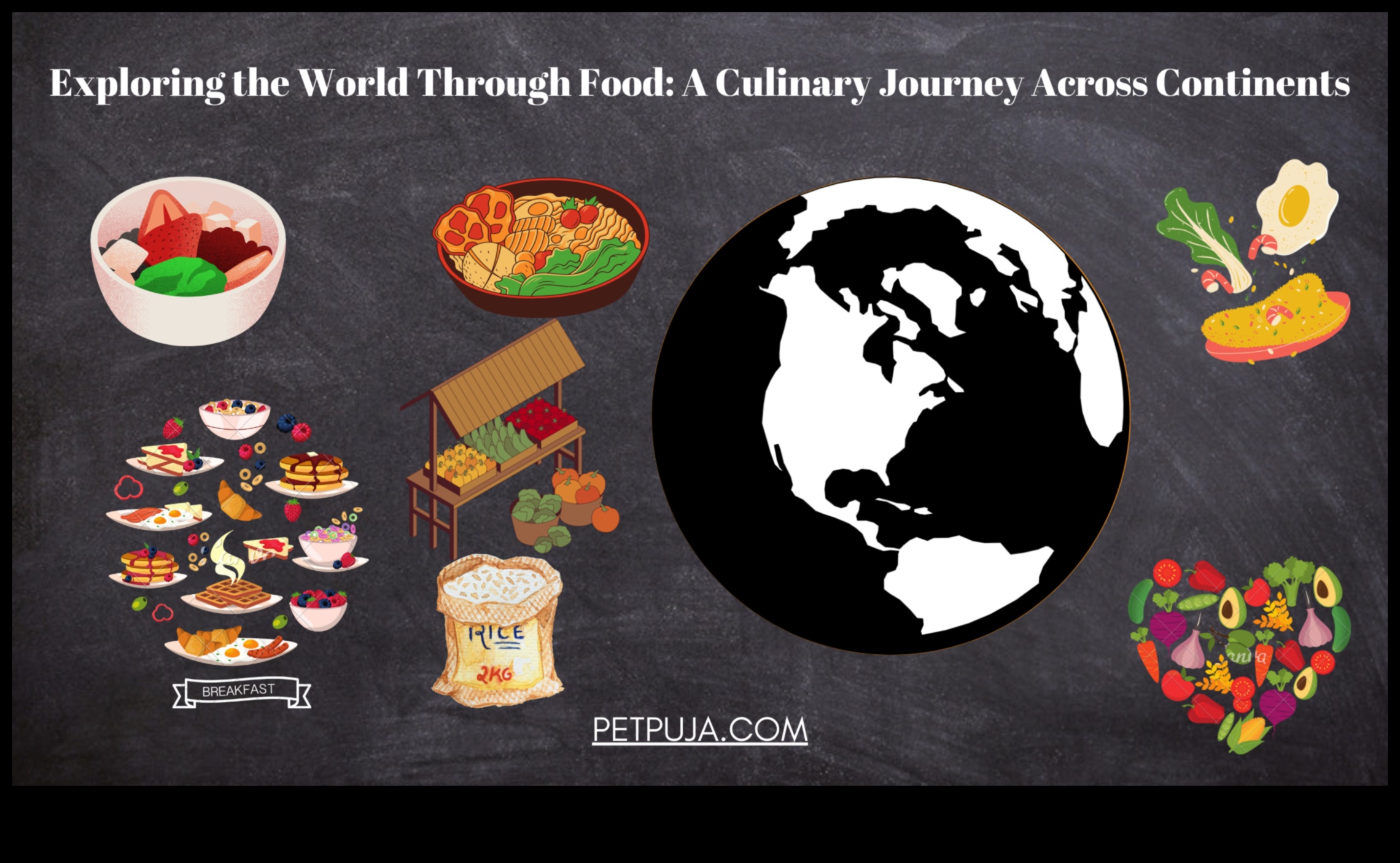 Γεύσεις Ανατολής Ταξίδι μέσα από τις γαστρονομικές παραδόσεις της Ασίας 5 Flavors of the Orient: Αποκαλύπτοντας την Ασιατική Γαστρονομία