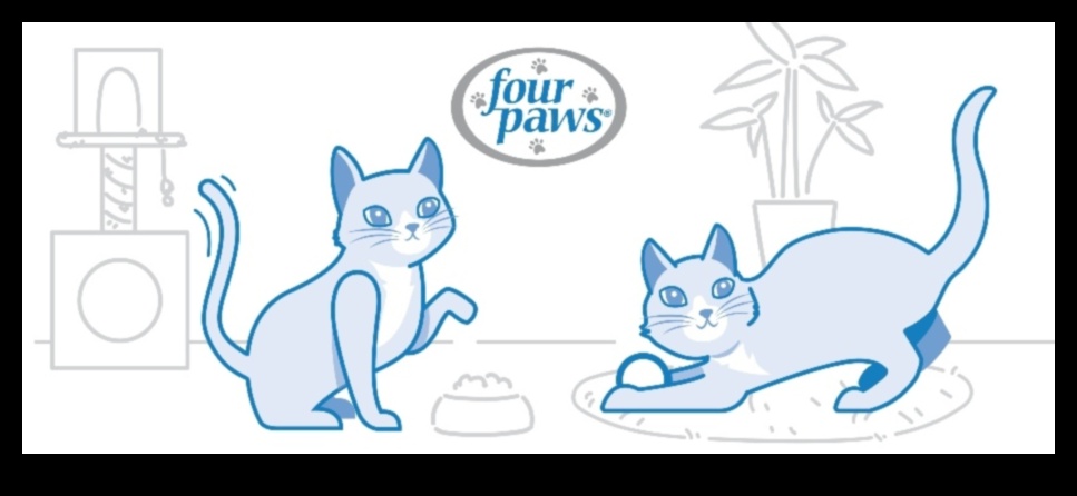 Η γλώσσα των απορριμμάτων συνέχισε την αποκωδικοποίηση των συμπεριφορών μπάνιου γάτας 2 The Language of Litter Continued: Αποκωδικοποίηση συμπεριφορών μπάνιου γάτας