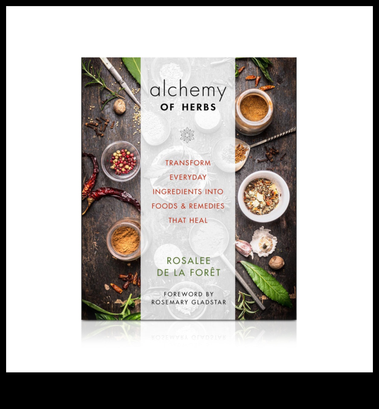 Αλχημεία κουζίνας: Μεταμόρφωση των συστατικών σε εξαιρετικές ιδέες συνταγών