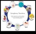 The Nutrition Symphony Μια ισορροπημένη δίαιτα για μια υγιή ύπαρξη