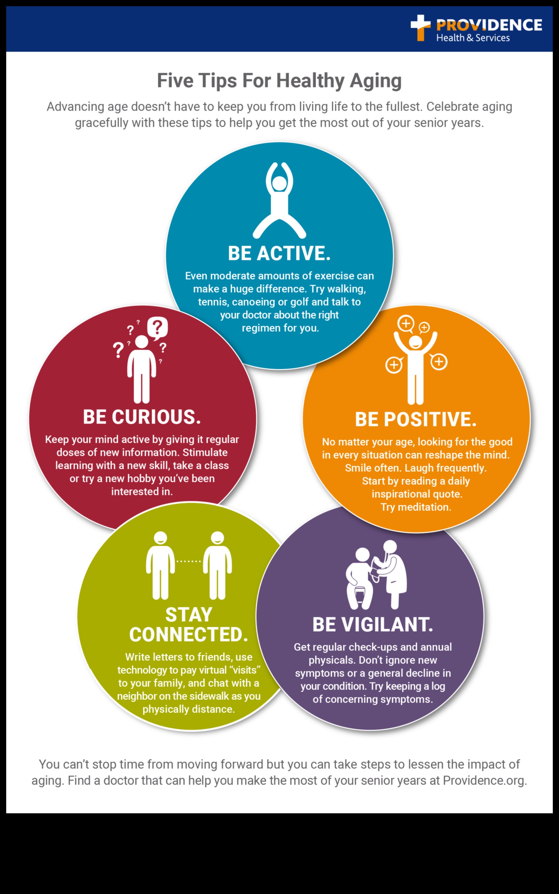 Γήρανση με χάρη 5 στρατηγικές διατροφής που βοηθούν τους ηλικιωμένους να ζήσουν καλά 1 Γήρανση με χάρη: Γηριατρικές Διατροφικές Στρατηγικές για Ηλικιωμένους