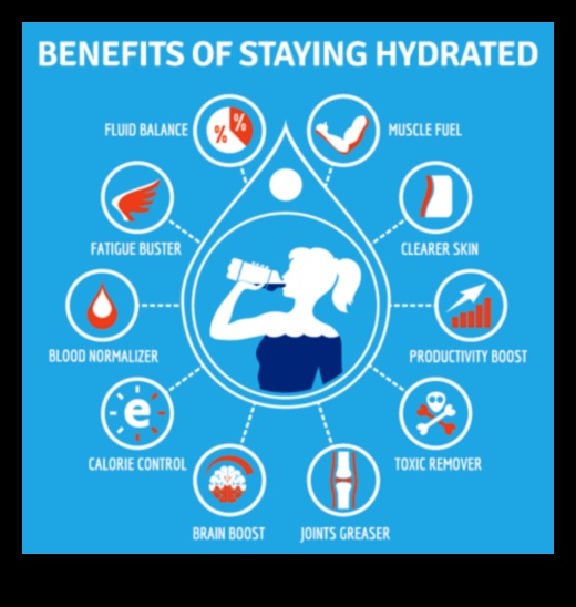 Ευεξία σε κάθε γουλιά Η σημασία της επαρκής ενυδάτωσης 1 Ευεξία σε κάθε γουλιά: Η σημασία της επαρκής ενυδάτωσης